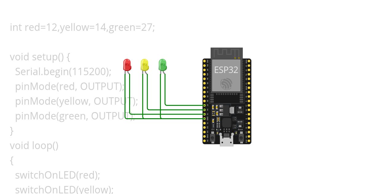 traffic lights simulation