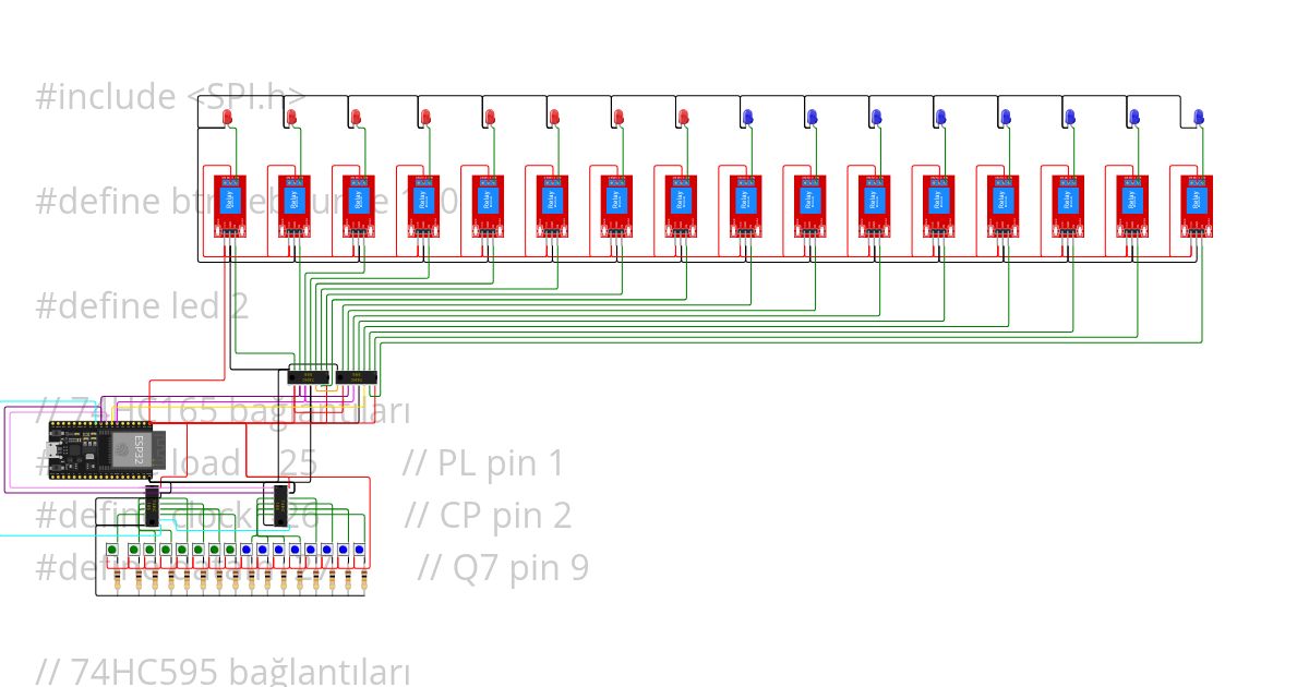 Berotomation simulation