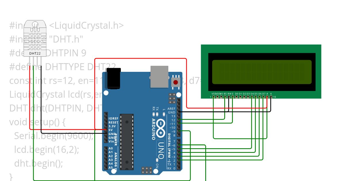 DHT1 simulation