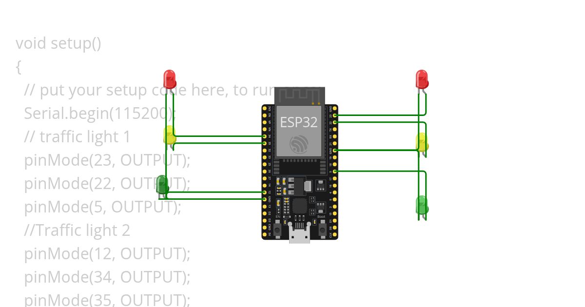 traffic 2 simulation