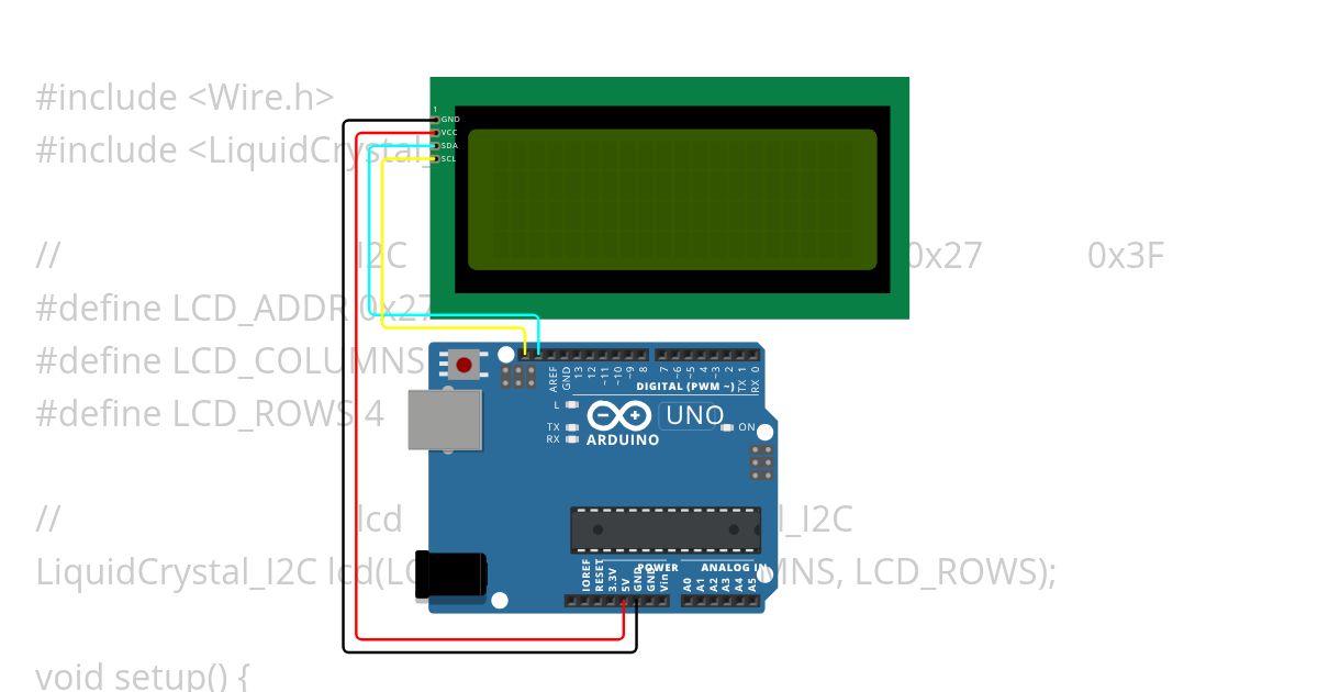 i2cTest simulation