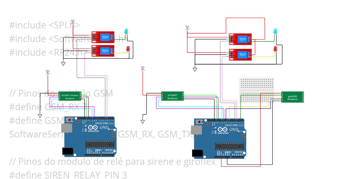 MOVIMENTO E GSM Copy (3) simulation