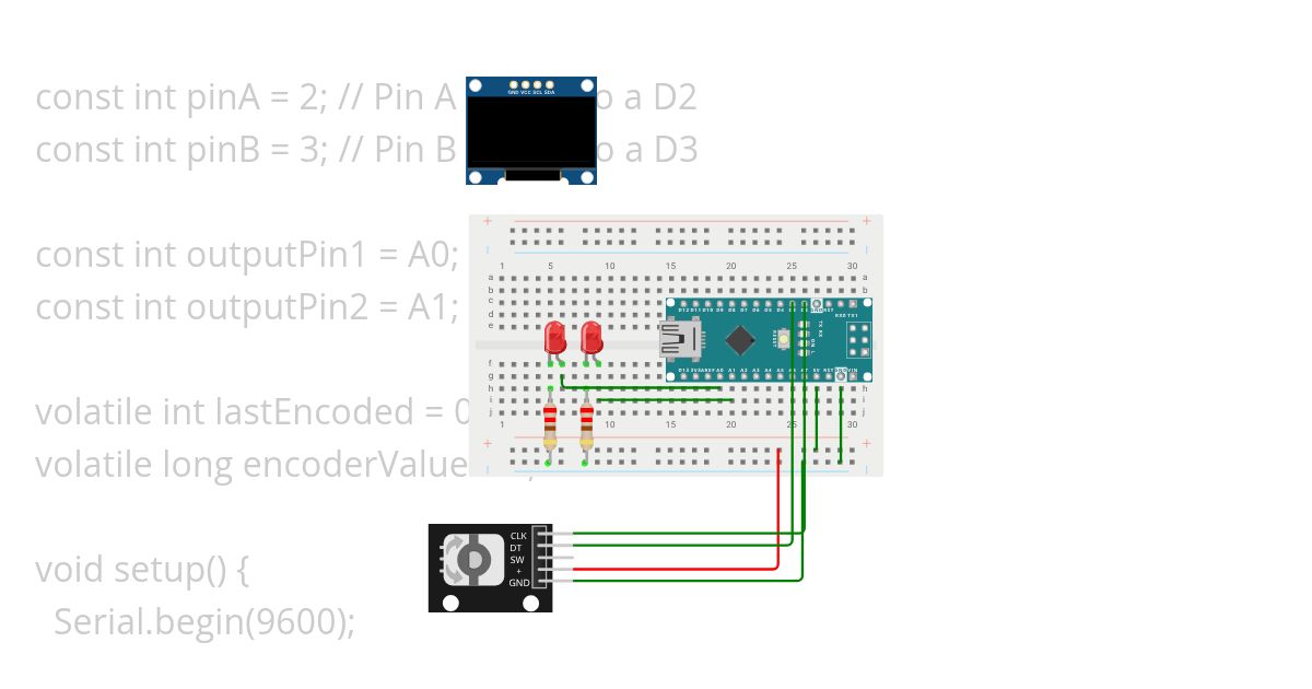 encoder simulation