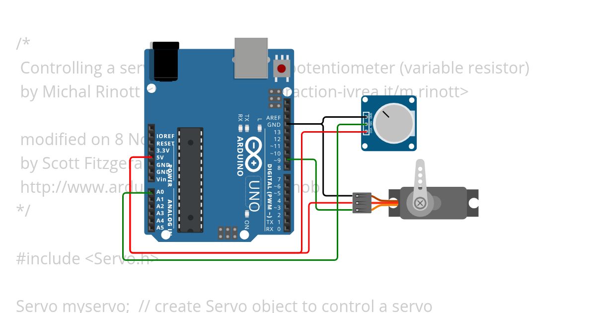 SERVO1 simulation
