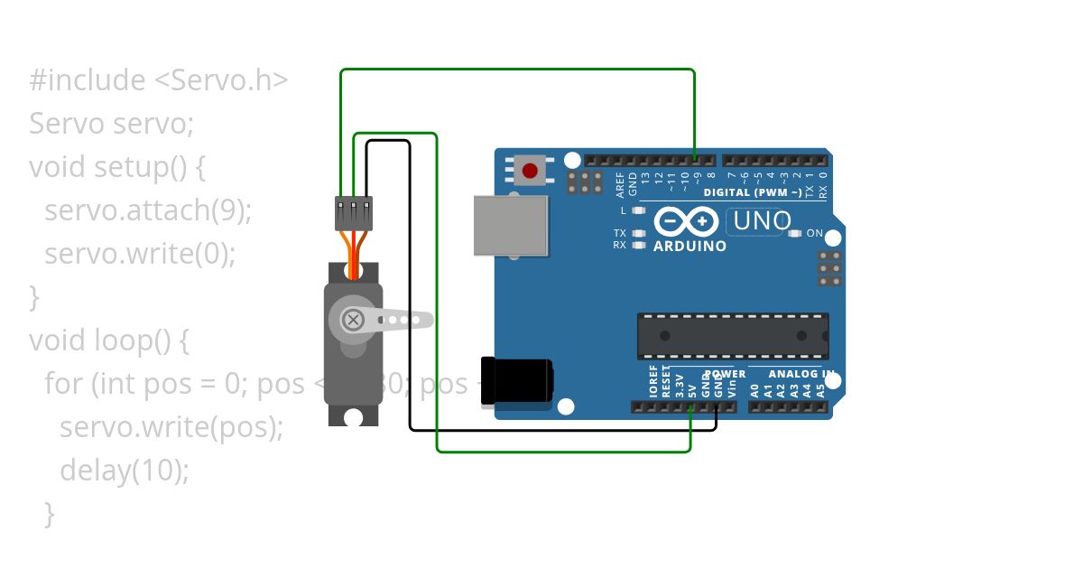 servo Copy simulation