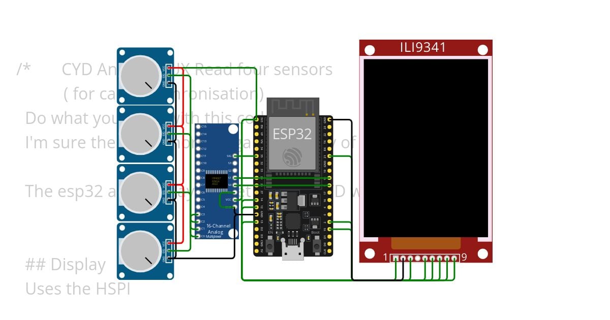 CYD_4ch_mux simulation