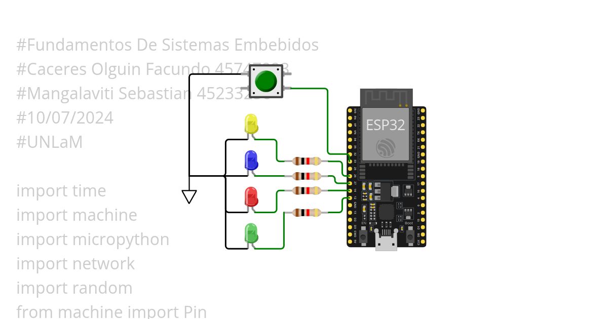 SIMON Finished simulation