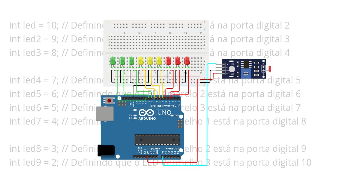 Luz responsiva simulation