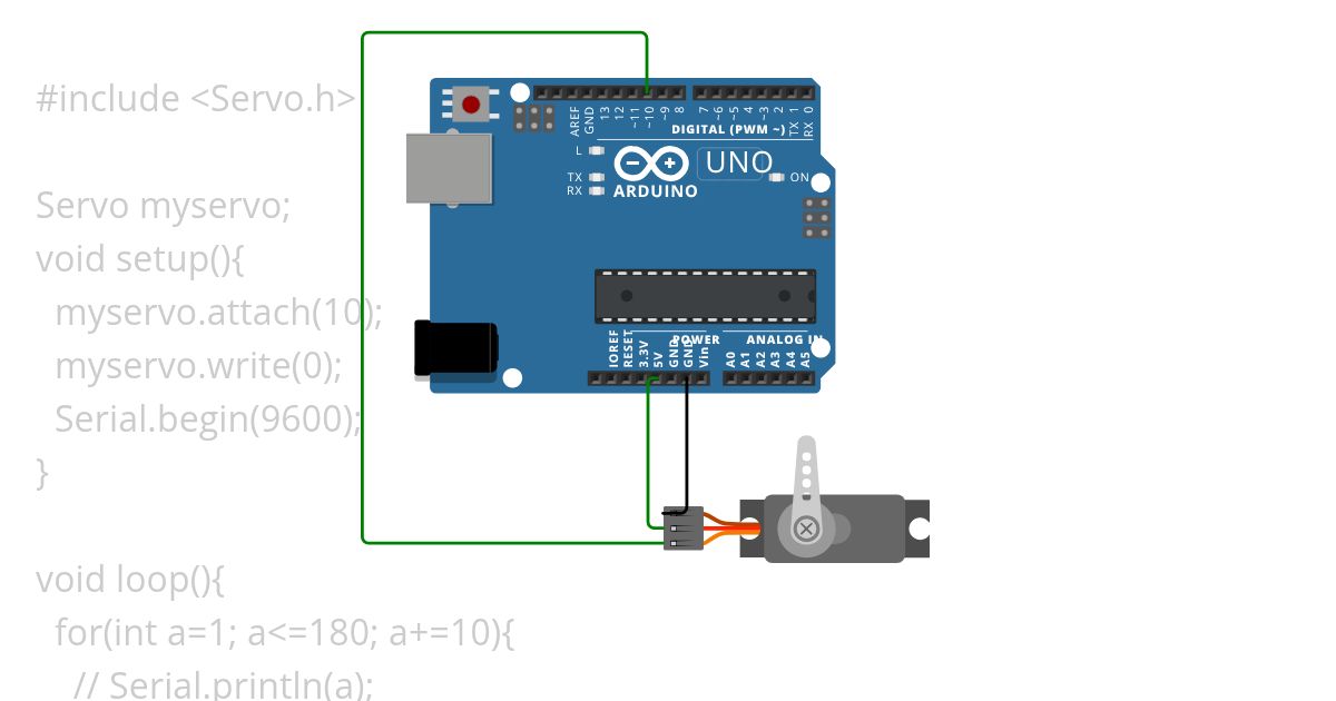 connections of servo motor simulation