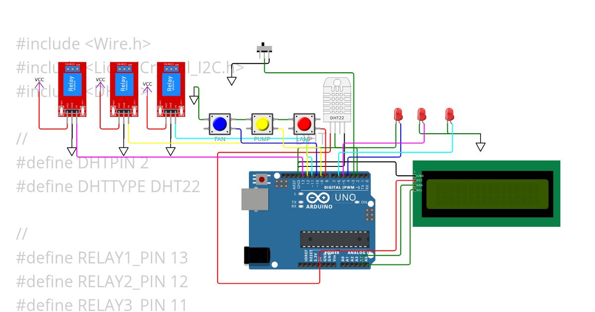 prj23A test simulation