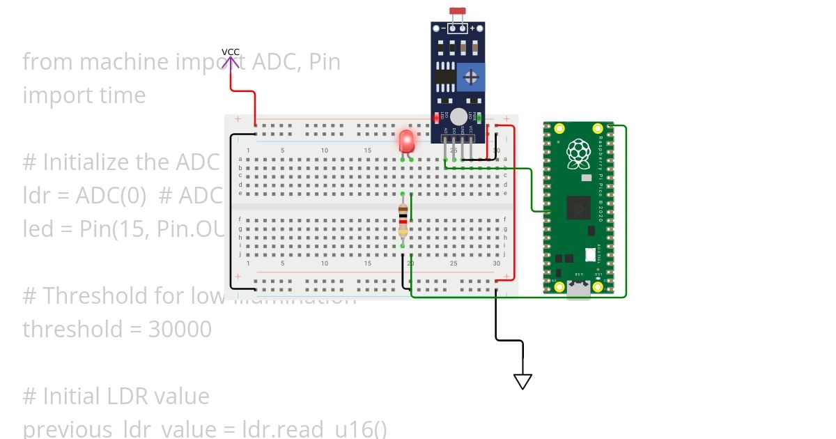 Smart Home simulation