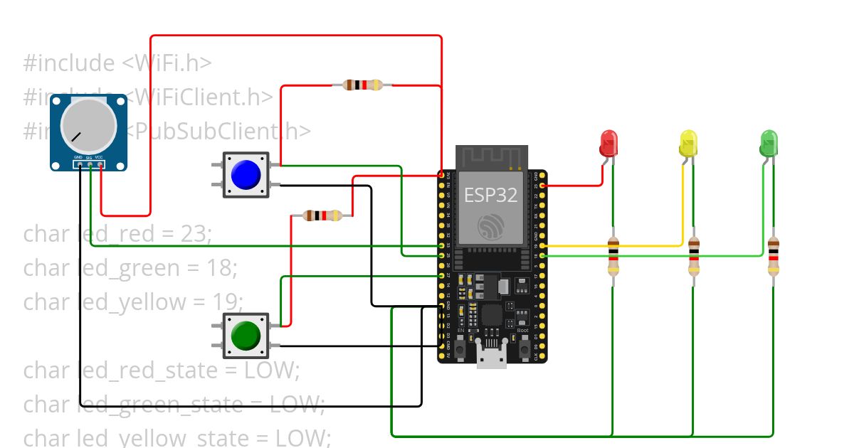 5 July 2024 IoT Part D simulation