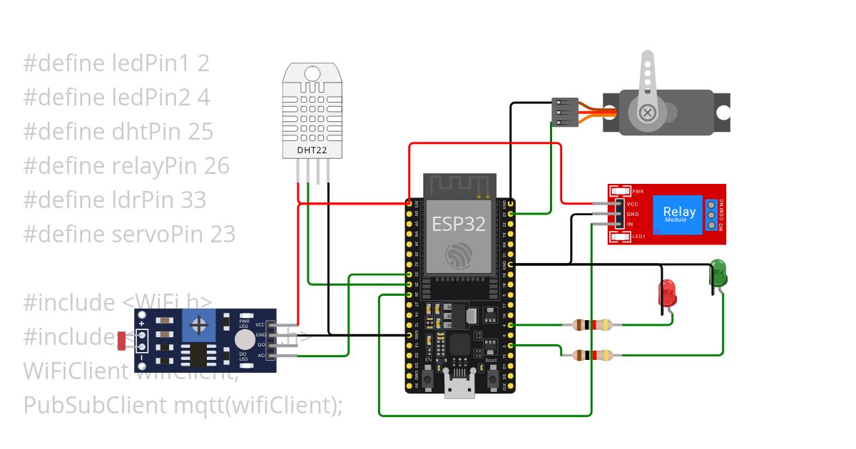 Servo Sigit Pramono simulation
