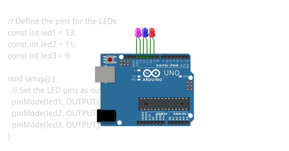 Led blinking simulation