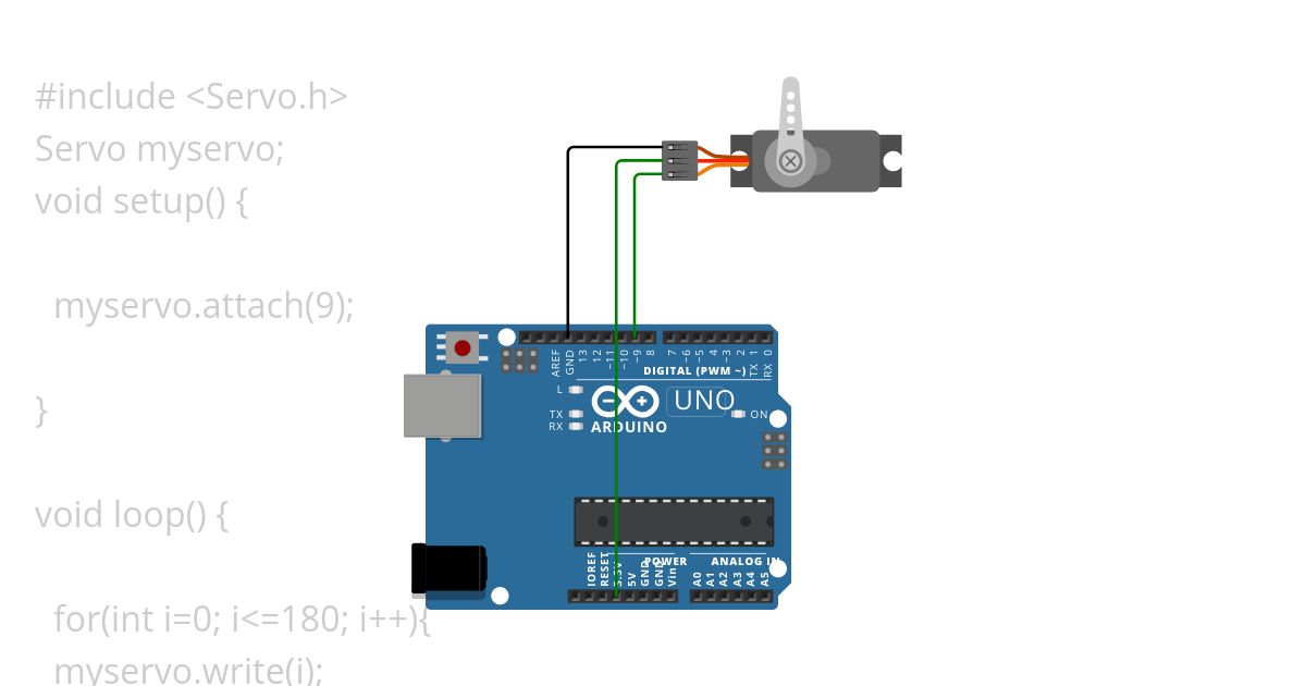 Servo 1 simulation