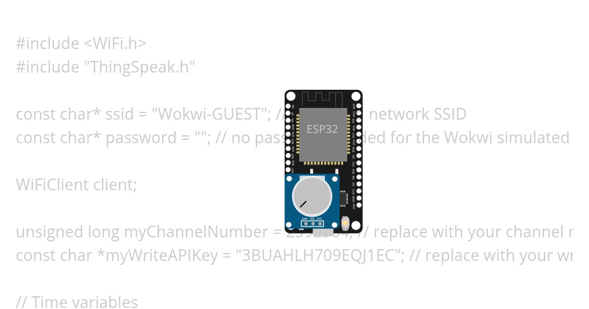 iot cloud simulation