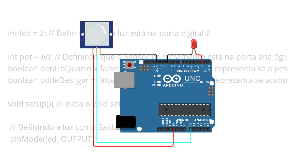 Iluminação Automática simulation
