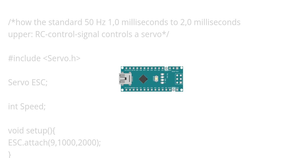 BLDC MOTOR ESC Drive Code 50Hz simulation