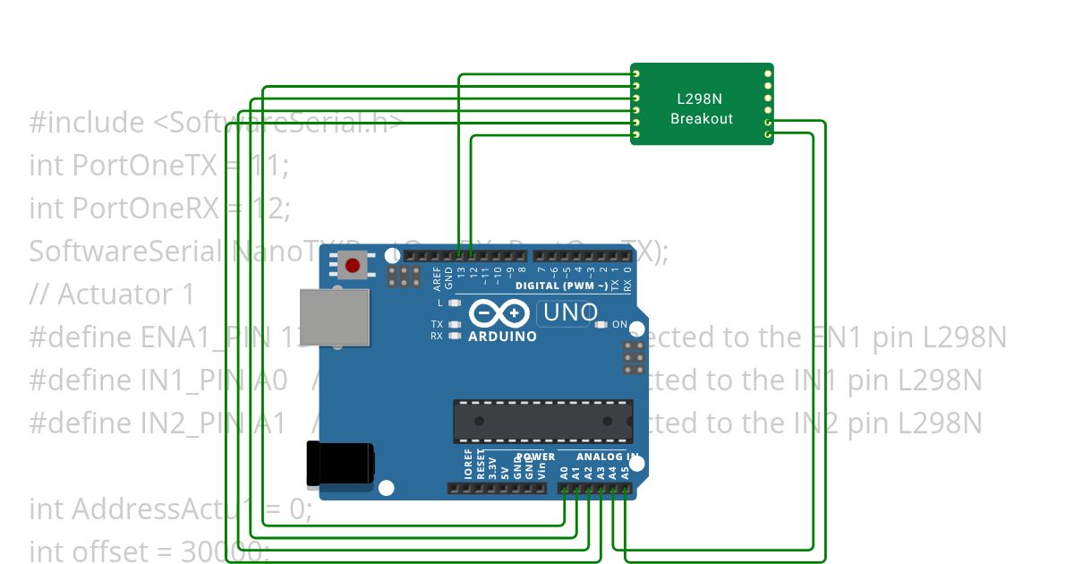 L298N test simulation