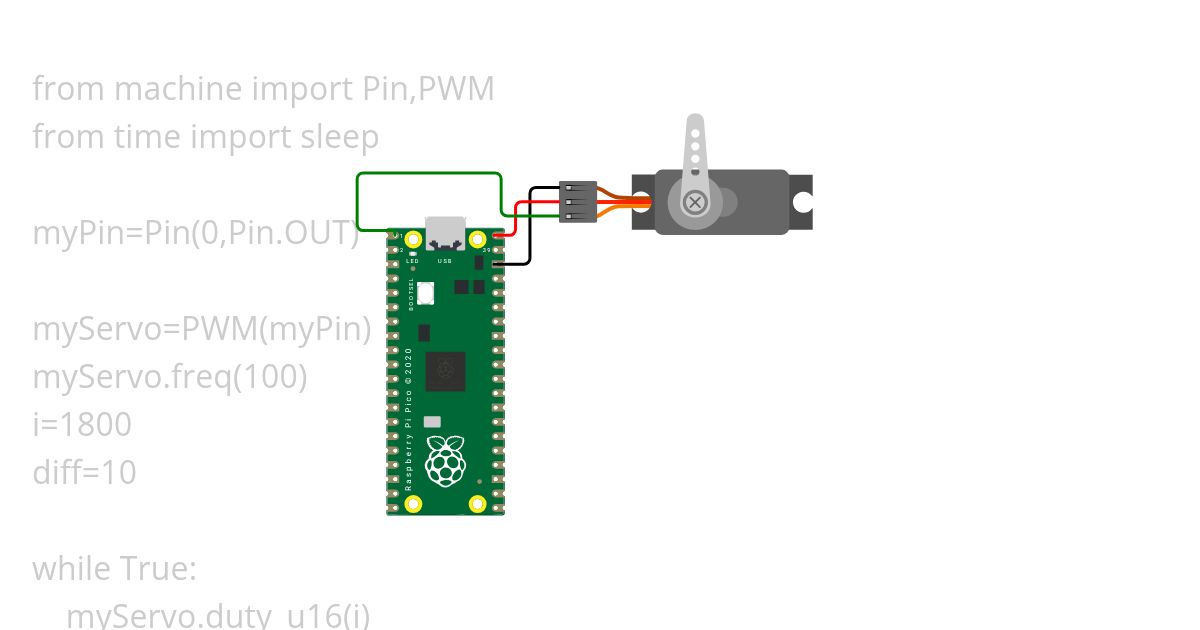 servo simulation