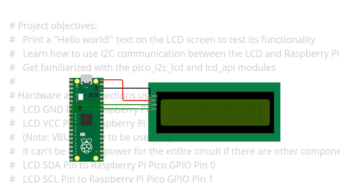 Raspberry Pi Pico LCD I2C  simulation