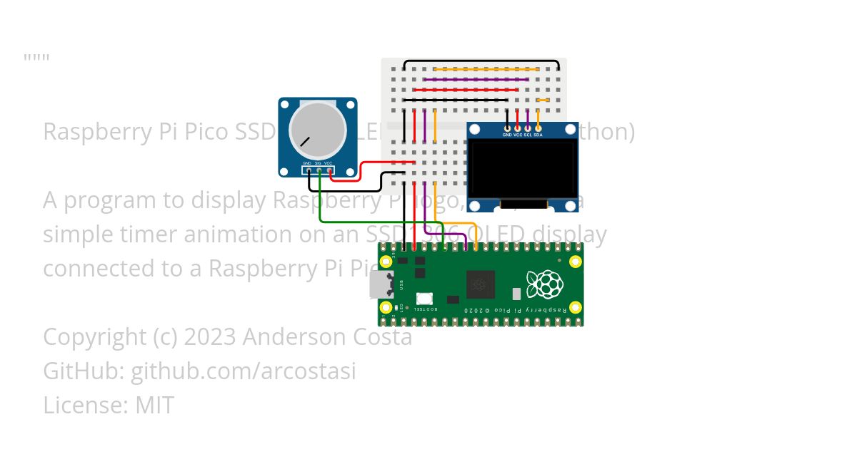 SSD1306 with MicroPython Copy simulation