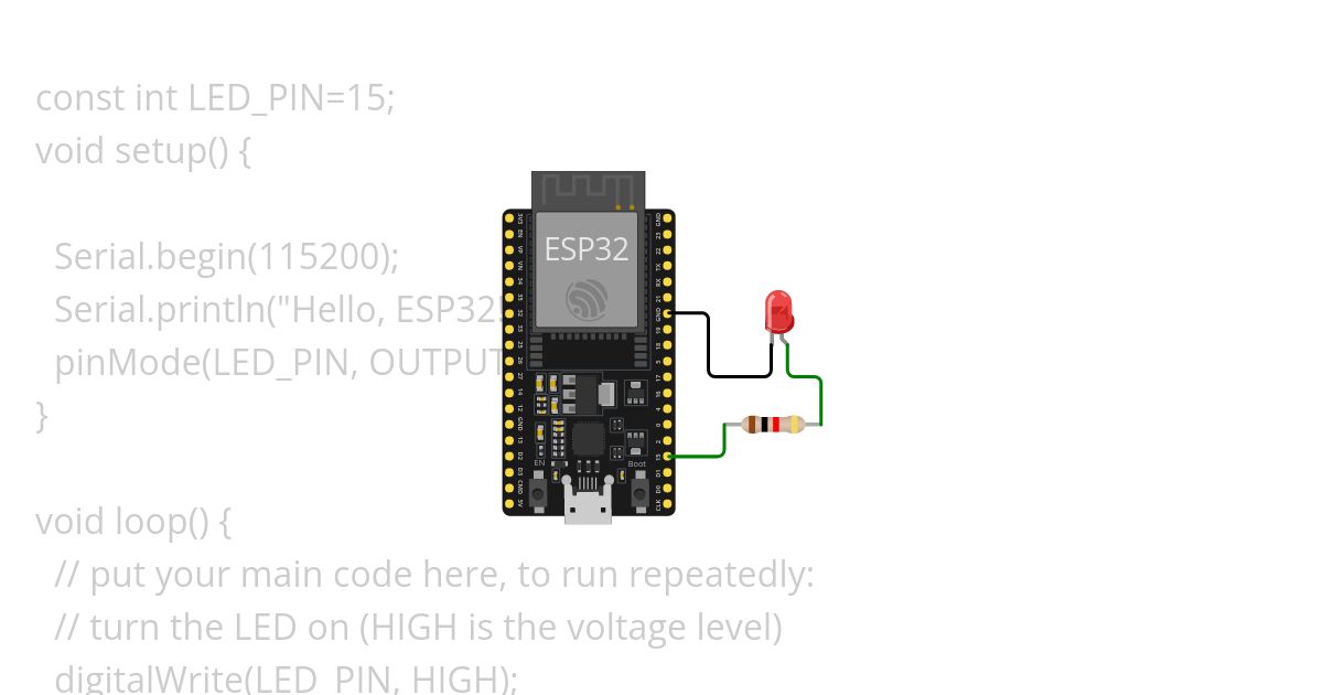 Project 6 simulation