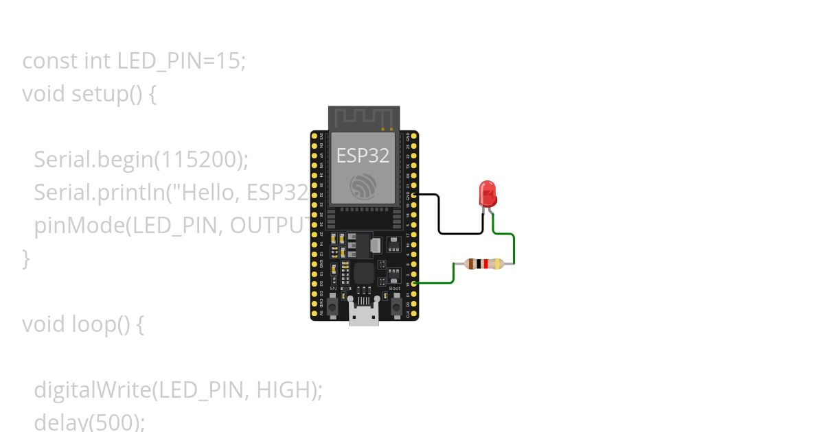 Project 6 simulation