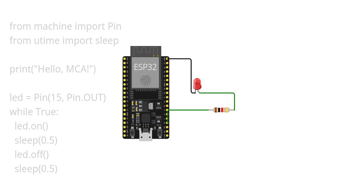 Project 7 simulation