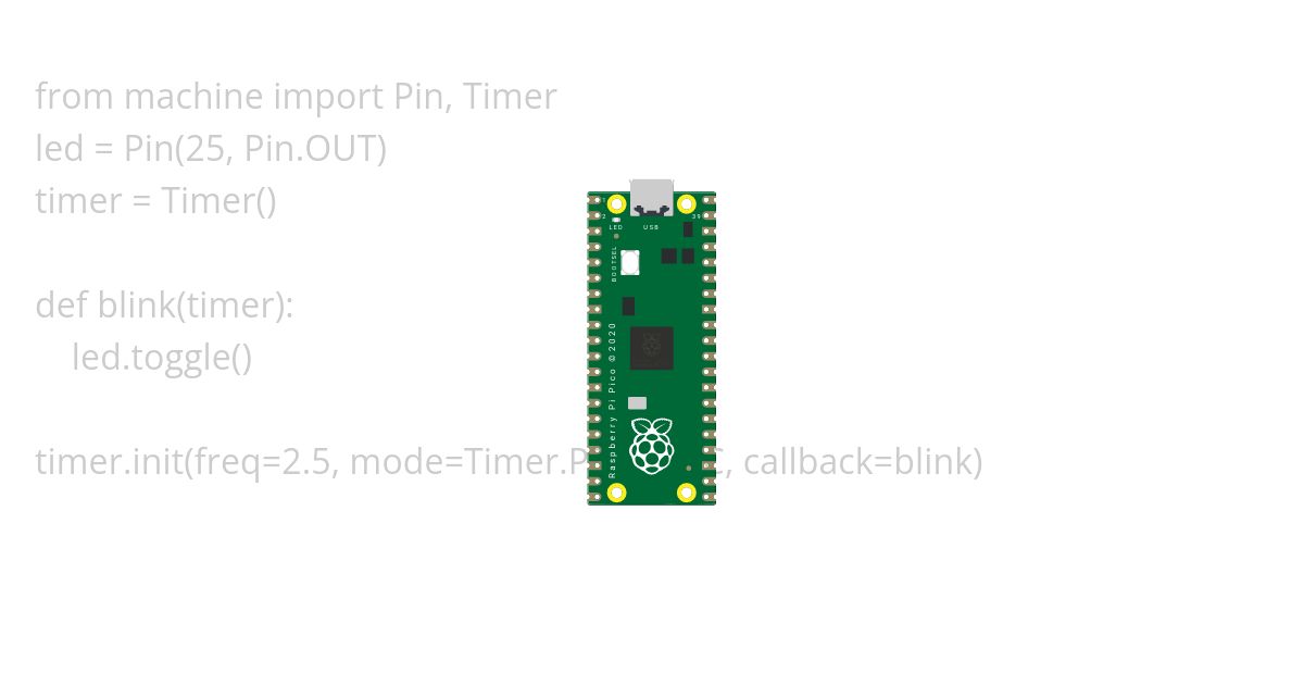 digital inputs and outputs simulation