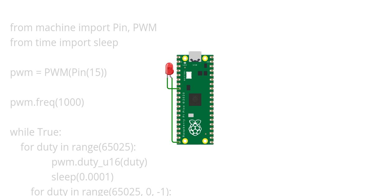 LED brightness with PWM simulation