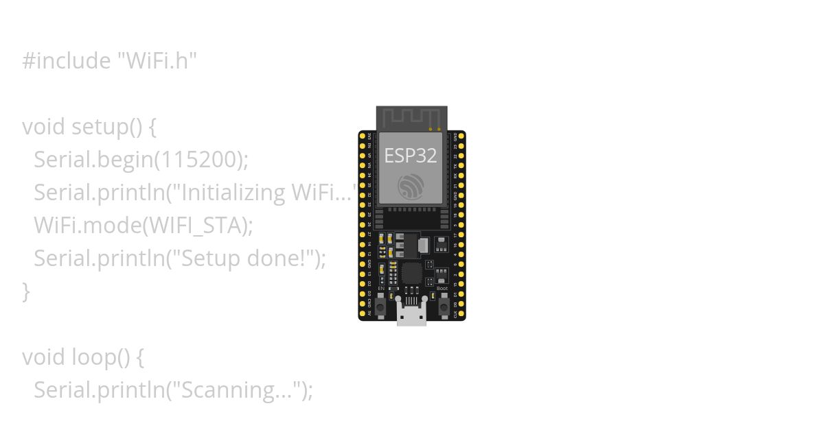 Exp2. Wifi_Scanning simulation