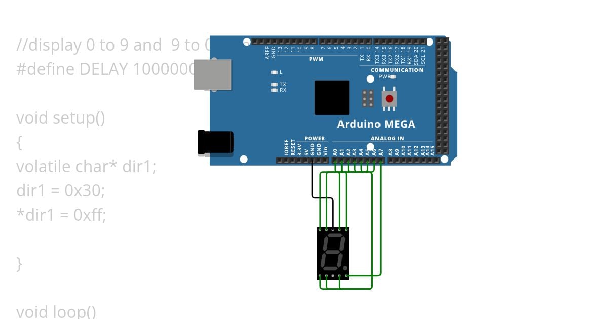 displaying ones digit of no simulation