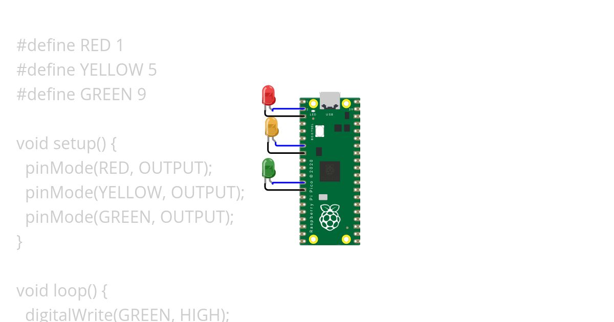 pi-pico-community-core.ino Copy simulation