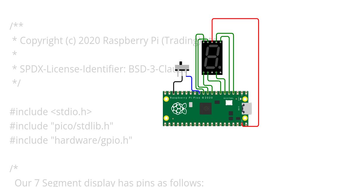 7 Segment Pi Pico SDK Copy simulation