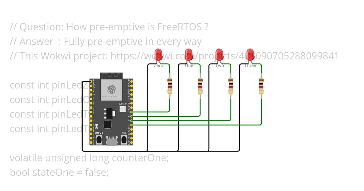 How pre-emptive is FreeRTOS on a single core ? simulation