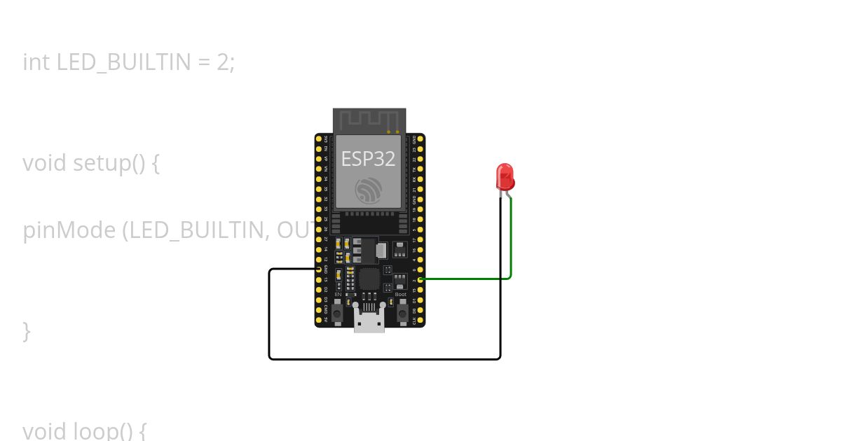 ESP32 simulation