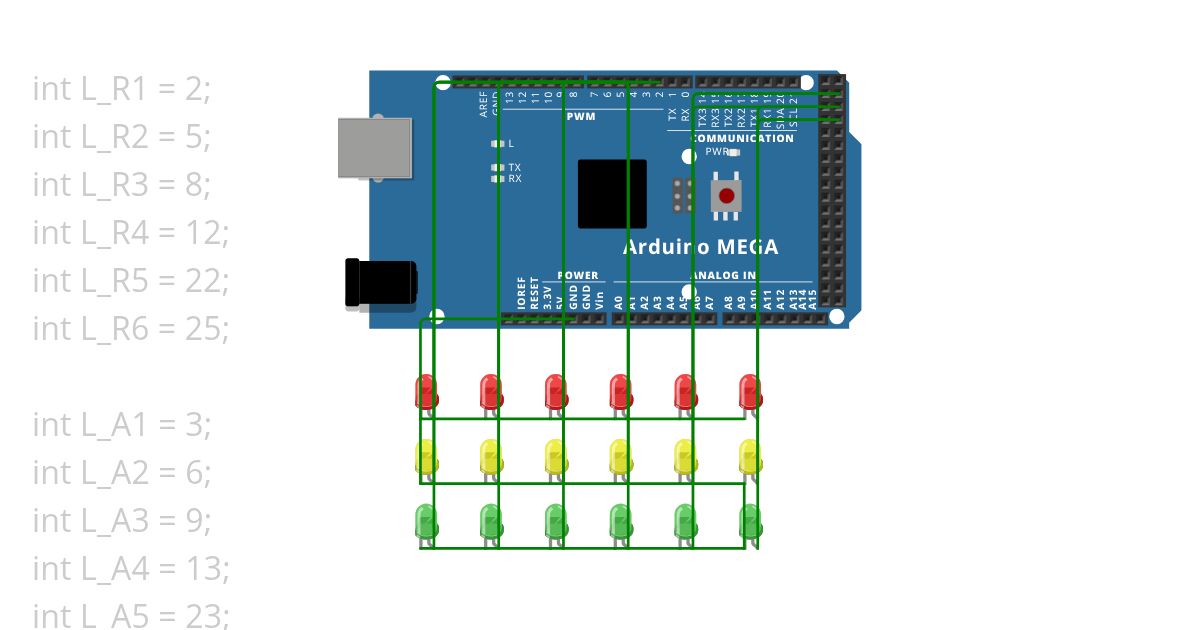 TL6 simulation