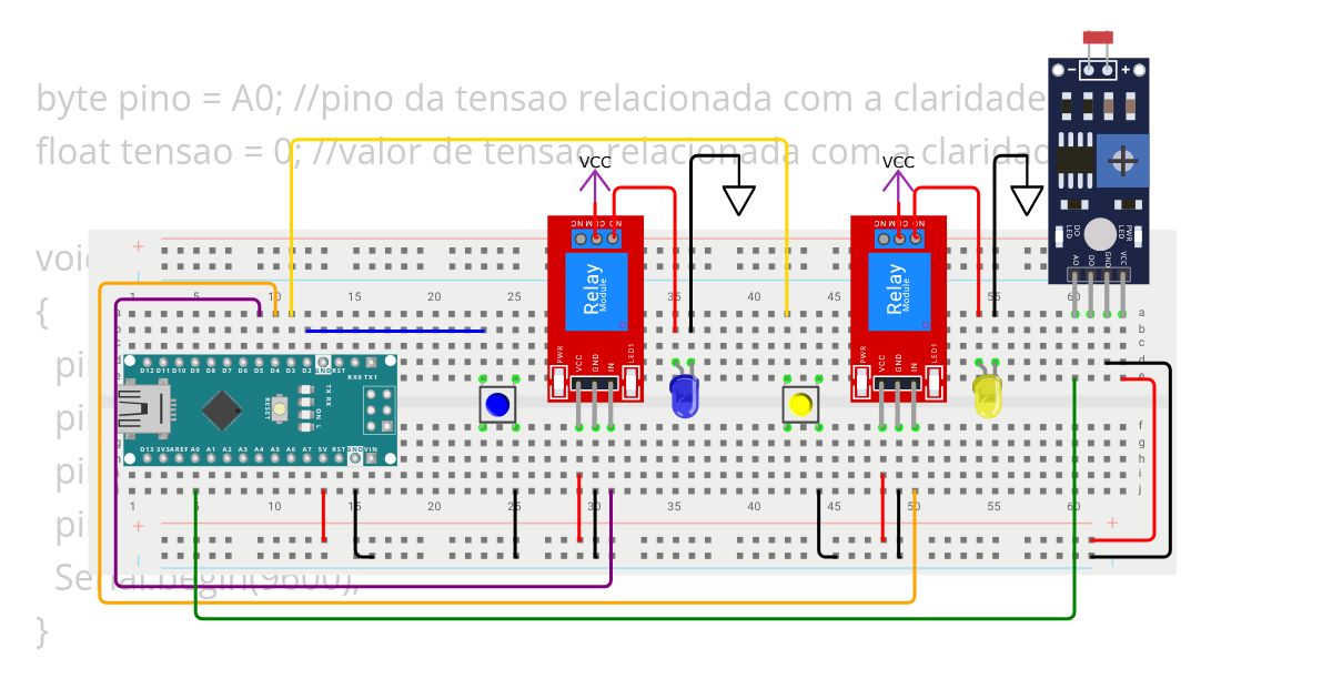Algoritmos2023 - Aula 28 simulation