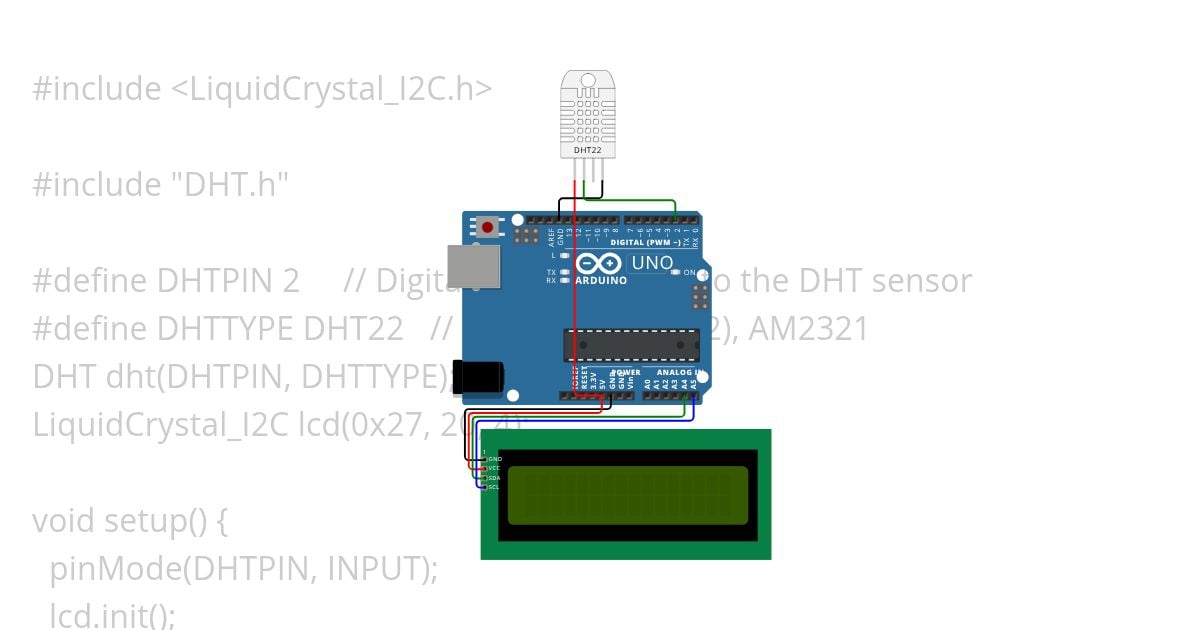 SENSOR DATA DISPLAYED ON SCREEN simulation