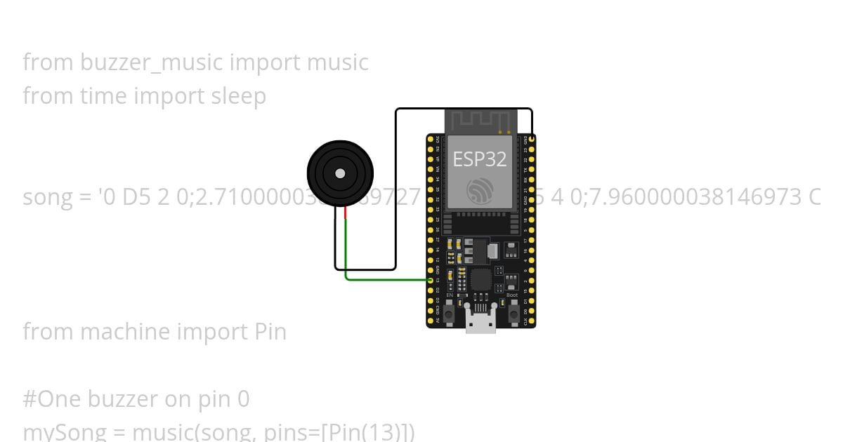 esp32 indonesia raya simulation