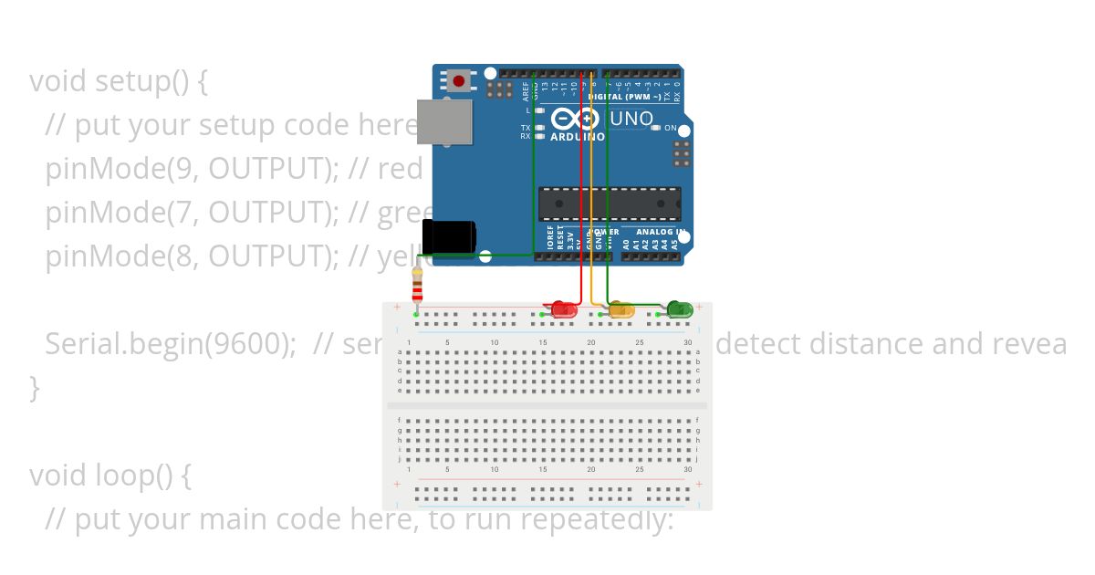Lab 3 Traffic LED simulation