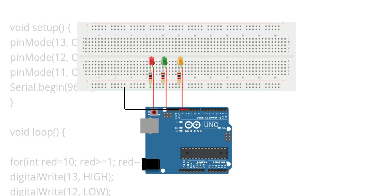 Lab 1 Traffic LED simulation