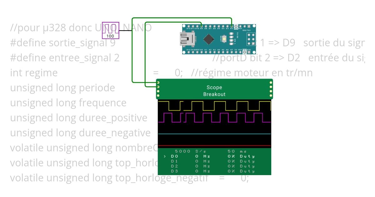 signalx9/12 simulation