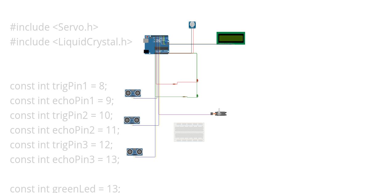 IOT CIA simulation
