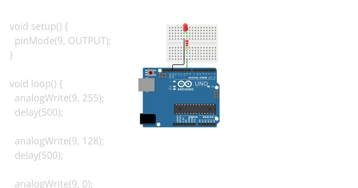 VMU_B4_HD2_Độ sáng LED bằng PWM simulation