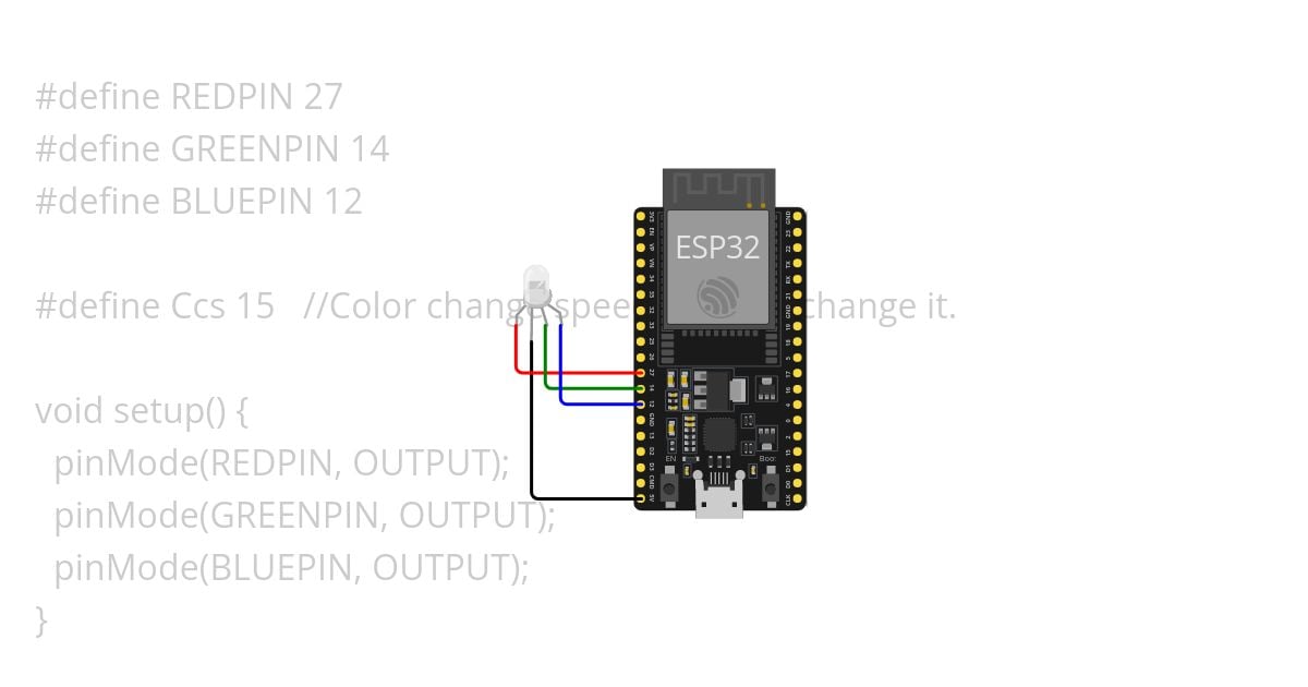 RGB LED STRIP LIGHT simulation