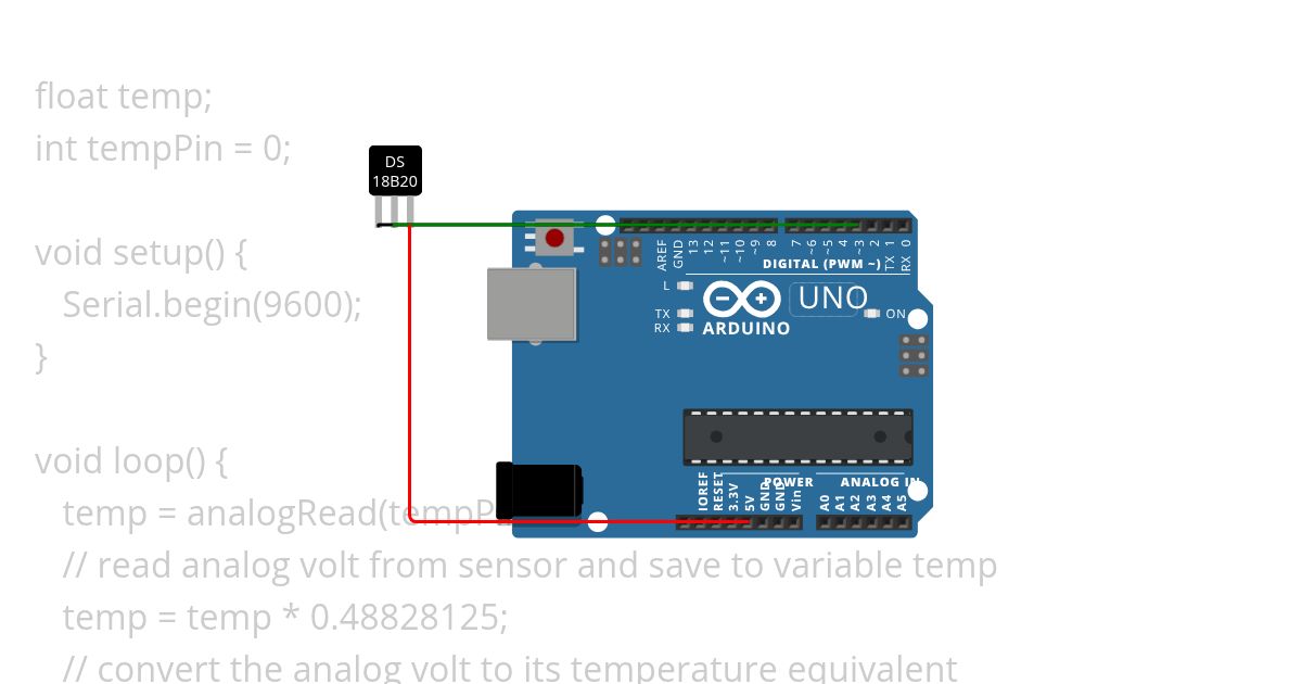temp simulation