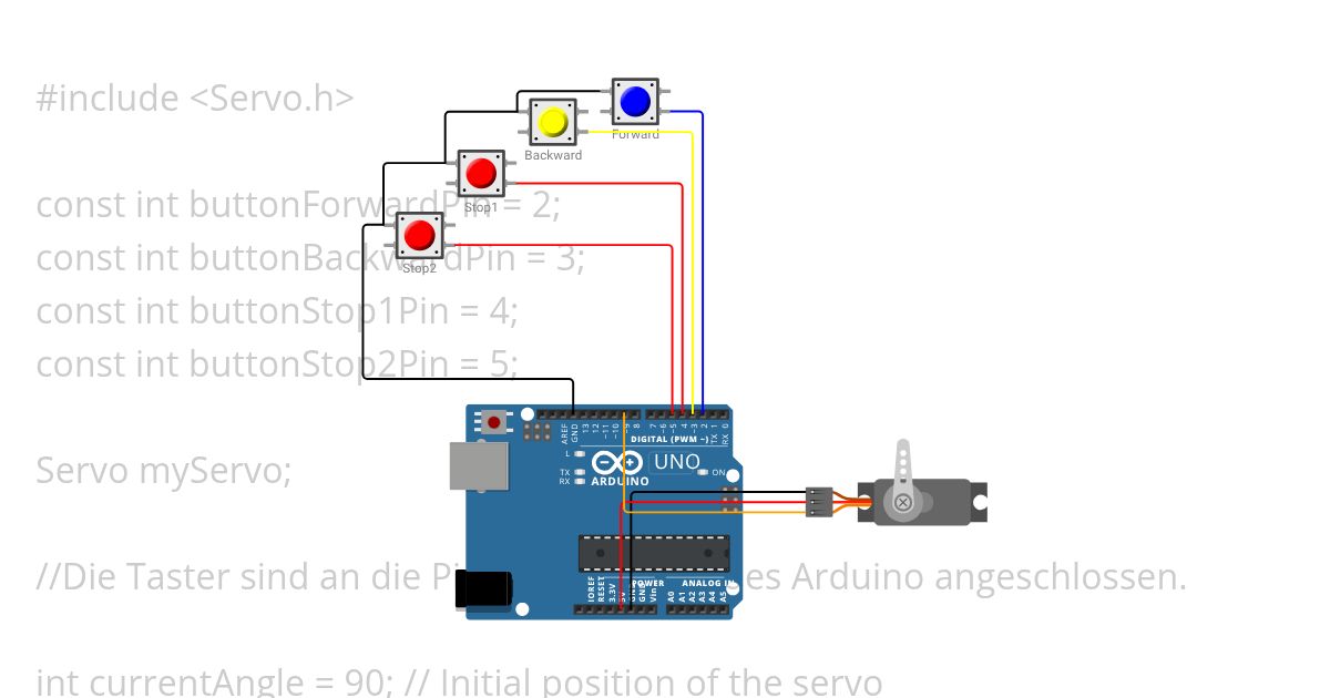 Servo und so  simulation