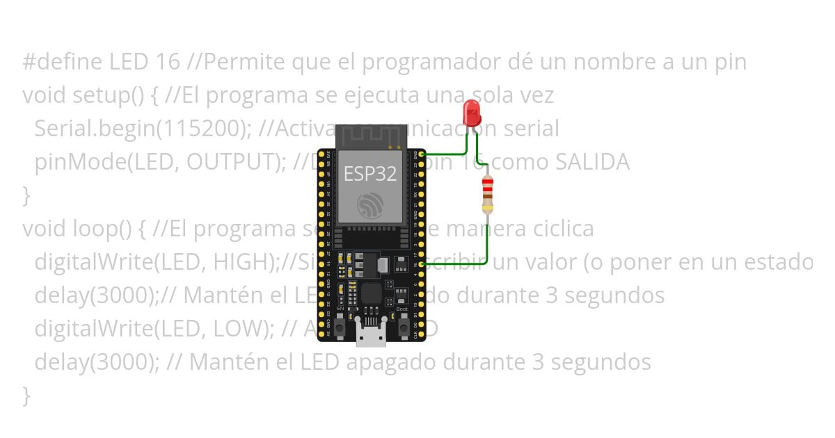 E2 ENCENDER LED simulation